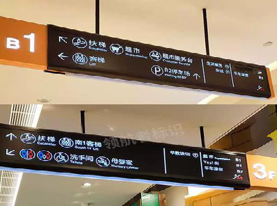 北碚如何通过商场标识牌引导客流分布？